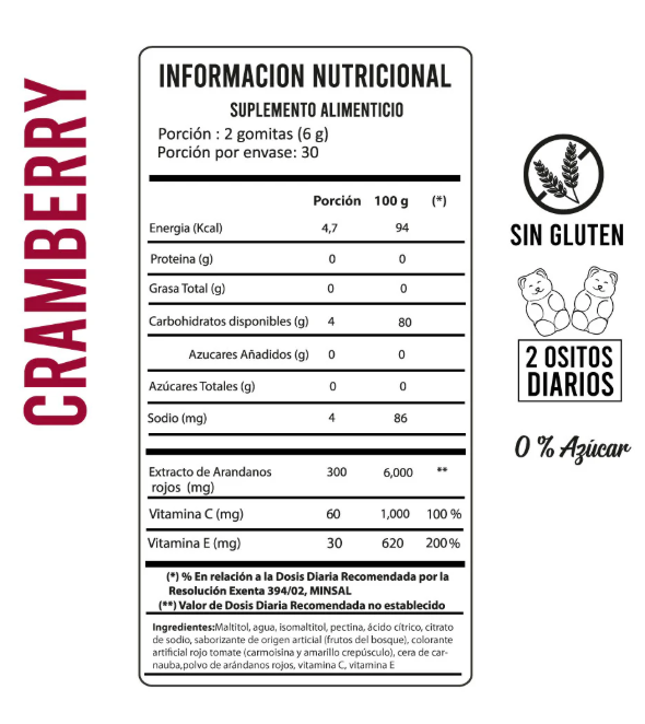 CRANBERRY PERFECT BEAR
