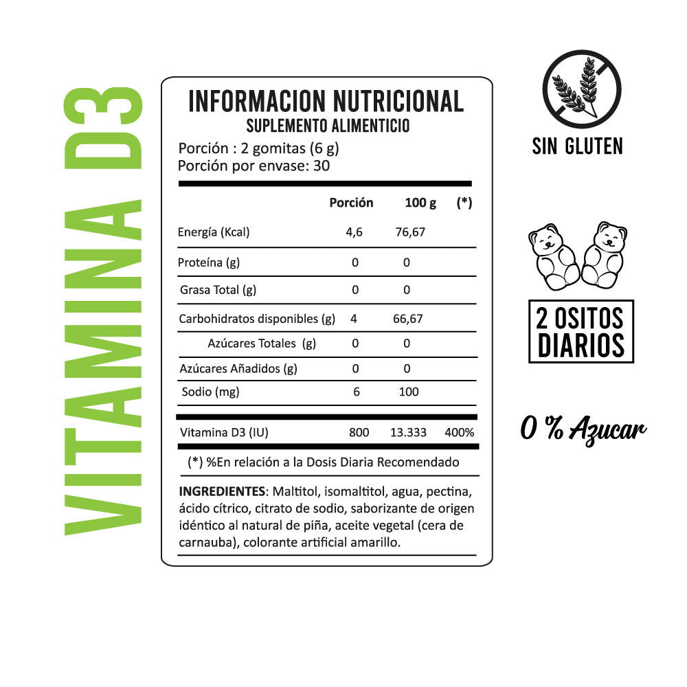 Vitamina D3