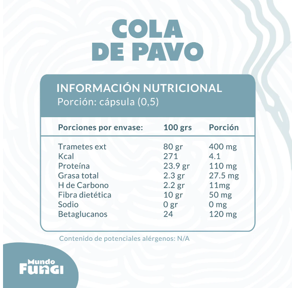 COLA DE PAVO MUNDO FUNGI
