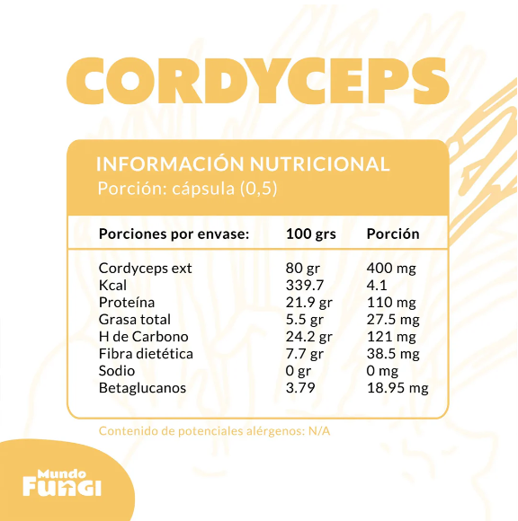 CORDYCEPS MUNDO FUNGI
