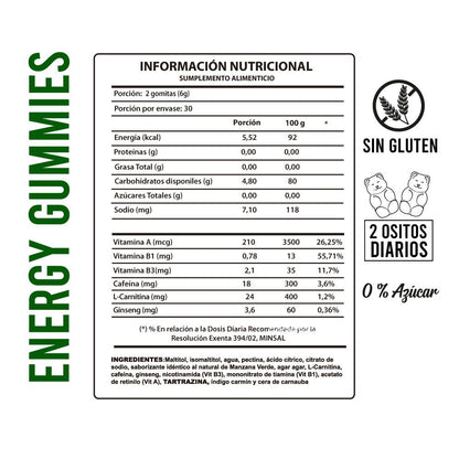 Energy Gummies