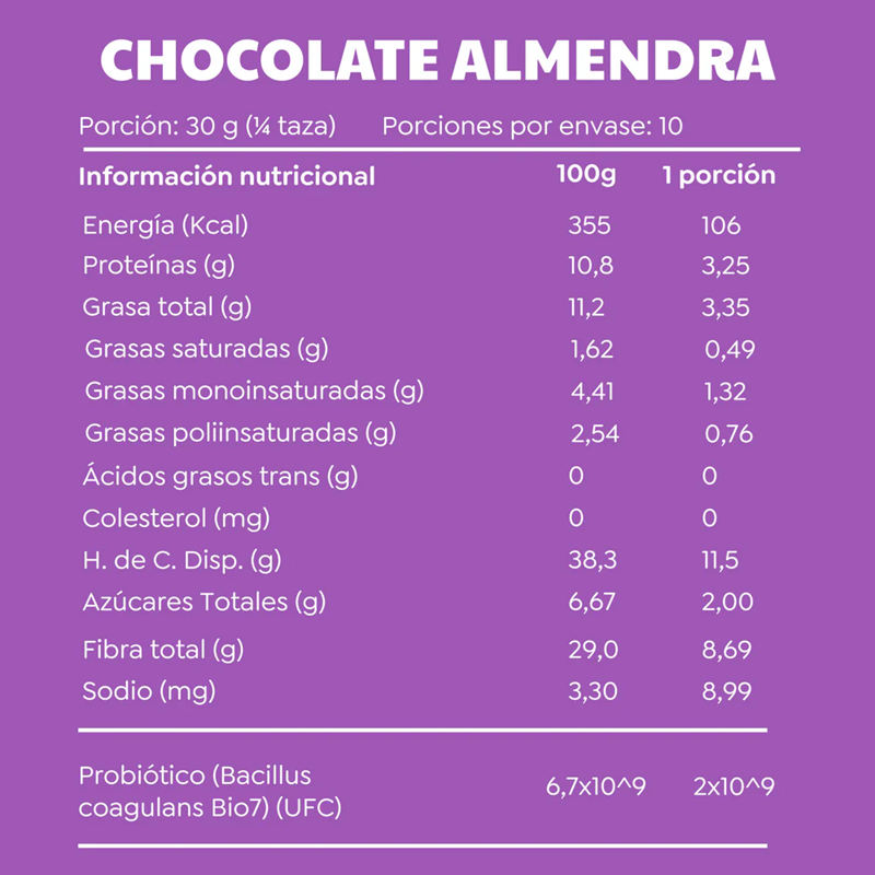 Granola 300 grs.
