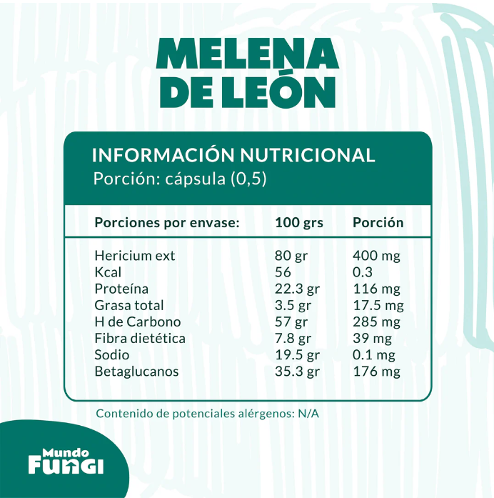 MELENA DE LEÓN MUNDO FUNGI