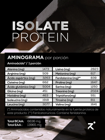 Proteína Isolada Premium