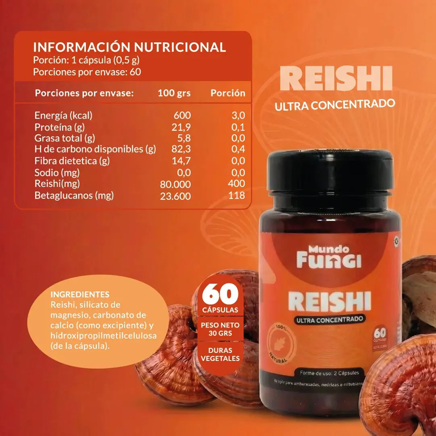 Reishi - Hormonal y Metabolismo