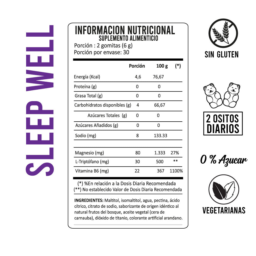 SLEEP WELL PERFECT BEAR