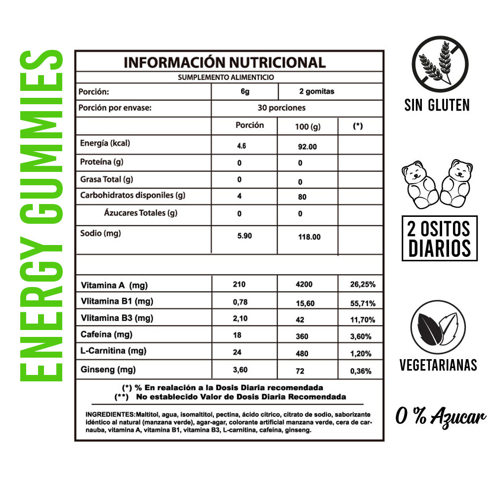 ENERGY GUMMIES PERFECT BEAR